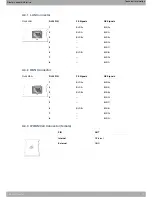 Предварительный просмотр 35 страницы Alcatel-Lucent OA5710V Installation Manual