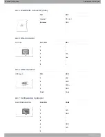 Предварительный просмотр 36 страницы Alcatel-Lucent OA5710V Installation Manual