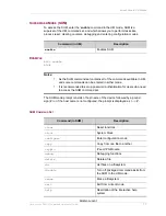 Preview for 50 page of Alcatel-Lucent OmniAccess 700 CLI Command Reference Manual