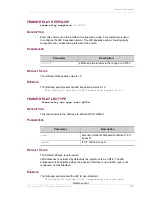 Preview for 284 page of Alcatel-Lucent OmniAccess 700 CLI Command Reference Manual