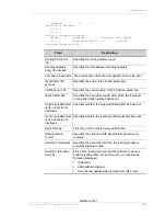 Preview for 426 page of Alcatel-Lucent OmniAccess 700 CLI Command Reference Manual