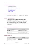 Preview for 60 page of Alcatel-Lucent OmniAccess 700 Cli Configuration Manual