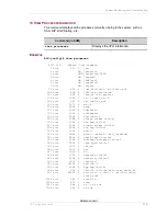 Preview for 140 page of Alcatel-Lucent OmniAccess 700 Cli Configuration Manual