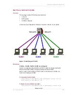 Preview for 207 page of Alcatel-Lucent OmniAccess 700 Cli Configuration Manual