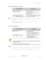 Preview for 215 page of Alcatel-Lucent OmniAccess 700 Cli Configuration Manual