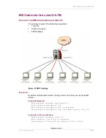 Предварительный просмотр 229 страницы Alcatel-Lucent OmniAccess 700 Cli Configuration Manual