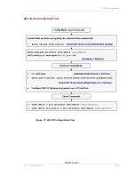 Preview for 239 page of Alcatel-Lucent OmniAccess 700 Cli Configuration Manual