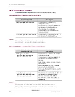 Предварительный просмотр 240 страницы Alcatel-Lucent OmniAccess 700 Cli Configuration Manual