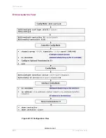 Preview for 268 page of Alcatel-Lucent OmniAccess 700 Cli Configuration Manual