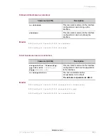 Preview for 291 page of Alcatel-Lucent OmniAccess 700 Cli Configuration Manual