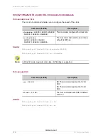 Preview for 304 page of Alcatel-Lucent OmniAccess 700 Cli Configuration Manual