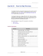 Preview for 337 page of Alcatel-Lucent OmniAccess 700 Cli Configuration Manual