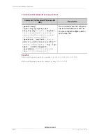 Preview for 472 page of Alcatel-Lucent OmniAccess 700 Cli Configuration Manual