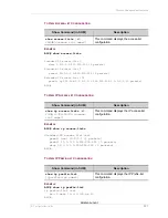 Preview for 487 page of Alcatel-Lucent OmniAccess 700 Cli Configuration Manual