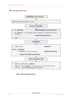 Preview for 498 page of Alcatel-Lucent OmniAccess 700 Cli Configuration Manual