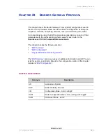 Preview for 519 page of Alcatel-Lucent OmniAccess 700 Cli Configuration Manual