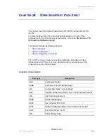 Preview for 535 page of Alcatel-Lucent OmniAccess 700 Cli Configuration Manual