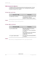 Preview for 578 page of Alcatel-Lucent OmniAccess 700 Cli Configuration Manual