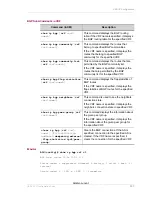 Preview for 633 page of Alcatel-Lucent OmniAccess 700 Cli Configuration Manual