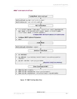 Preview for 657 page of Alcatel-Lucent OmniAccess 700 Cli Configuration Manual