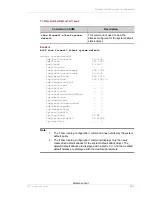 Preview for 719 page of Alcatel-Lucent OmniAccess 700 Cli Configuration Manual