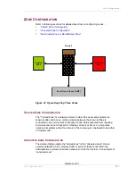 Предварительный просмотр 723 страницы Alcatel-Lucent OmniAccess 700 Cli Configuration Manual