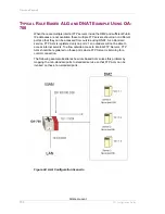 Preview for 756 page of Alcatel-Lucent OmniAccess 700 Cli Configuration Manual