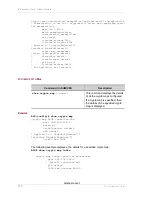 Preview for 804 page of Alcatel-Lucent OmniAccess 700 Cli Configuration Manual