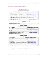 Preview for 833 page of Alcatel-Lucent OmniAccess 700 Cli Configuration Manual