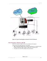 Preview for 911 page of Alcatel-Lucent OmniAccess 700 Cli Configuration Manual