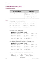 Preview for 928 page of Alcatel-Lucent OmniAccess 700 Cli Configuration Manual