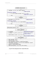 Preview for 956 page of Alcatel-Lucent OmniAccess 700 Cli Configuration Manual