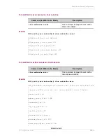 Предварительный просмотр 1115 страницы Alcatel-Lucent OmniAccess 700 Cli Configuration Manual