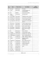 Preview for 1127 page of Alcatel-Lucent OmniAccess 700 Cli Configuration Manual