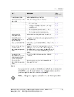 Preview for 31 page of Alcatel-Lucent OmniAccess 8550 Installation Manual