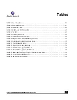 Preview for 7 page of Alcatel-Lucent OmniAccess SafeGuard Installation Manual