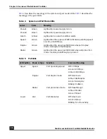 Preview for 20 page of Alcatel-Lucent OmniAccess SafeGuard Installation Manual