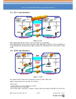 Предварительный просмотр 31 страницы Alcatel-Lucent OmniPCX Enterprise R7.1 Manual