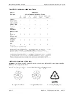 Предварительный просмотр 124 страницы Alcatel-Lucent OmniSwitch 6350 Hardware User'S Manual