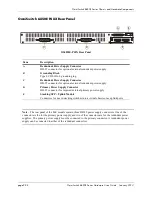 Preview for 42 page of Alcatel-Lucent OmniSwitch 6850E Series Hardware User'S Manual