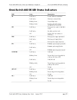 Preview for 49 page of Alcatel-Lucent OmniSwitch 6850E Series Hardware User'S Manual