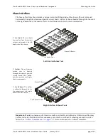 Preview for 51 page of Alcatel-Lucent OmniSwitch 6850E Series Hardware User'S Manual