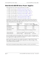 Preview for 70 page of Alcatel-Lucent OmniSwitch 6850E Series Hardware User'S Manual