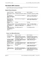 Preview for 116 page of Alcatel-Lucent OmniSwitch 6850E Series Hardware User'S Manual