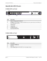 Preview for 32 page of Alcatel-Lucent OmniSwitch 6900 Hardware User'S Manual