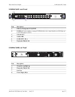 Preview for 33 page of Alcatel-Lucent OmniSwitch 6900 Hardware User'S Manual