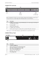 Preview for 36 page of Alcatel-Lucent OmniSwitch 6900 Hardware User'S Manual