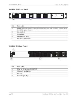 Preview for 38 page of Alcatel-Lucent OmniSwitch 6900 Hardware User'S Manual