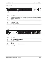 Preview for 39 page of Alcatel-Lucent OmniSwitch 6900 Hardware User'S Manual