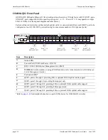 Preview for 42 page of Alcatel-Lucent OmniSwitch 6900 Hardware User'S Manual